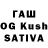 ТГК THC oil Mustafa Toichuev